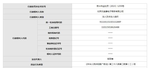 樂宜康電子商務公司因虛假宣傳屢受罰，廣告法違規行為頻發引關注