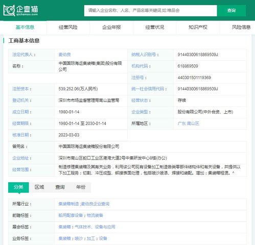 海洋工程裝備制造產業招商清單 中國船舶、中集集團、中船科技最新投資動向與承接策略